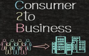 C2b: Entenda Essa Categoria Do E Commerce! Notícias E Artigos Contábeis Notícias E Artigos Contábeis - Escritório Brasil de Contabilidade