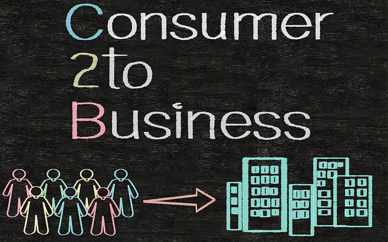 C2b: Entenda Essa Categoria Do E Commerce! Notícias E Artigos Contábeis Notícias E Artigos Contábeis - Escritório Brasil de Contabilidade